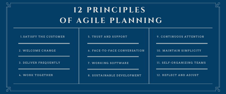12 principles of agile planning