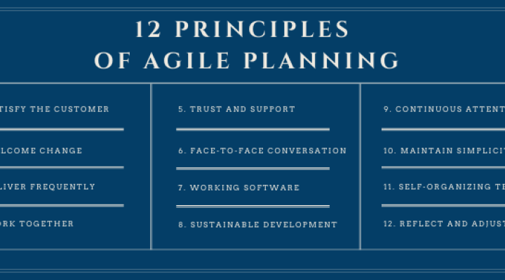 12 principles of agile planning